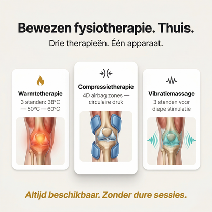 Aero Flex Pro - Knie Massage Apparaat