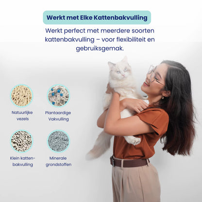 KittyFresh Zelfreinigende Kattenbak