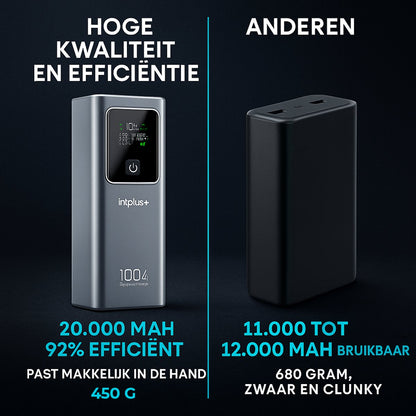 Power Bar 100W Powerbank – 20000mAh